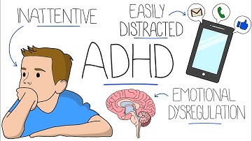 Understanding Attention Deficit Hyperactivity Disorder (ADHD)