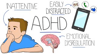 Understanding Attention Deficit Hyperactivity Disorder (ADHD)