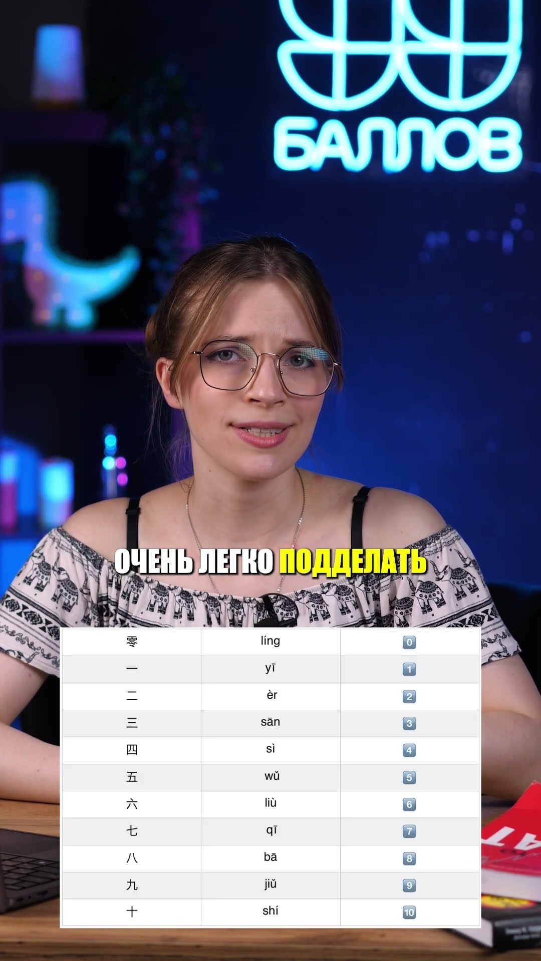 У китайцев БИПОЛЯРКА? #ЕГЭ #ОГЭ #егэ2025 #математикаОГЭ