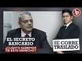 Secreto bancario: ¿Cuánto sabemos de este derecho? Entrevista a Juan Jose Blossiers Mazzini