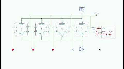 4-bit ascending asynchronous counter made of positive edge triggered T flip-flops
