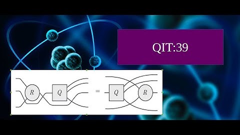 Quantum Information theory 39 :: Introduction to tensor networks