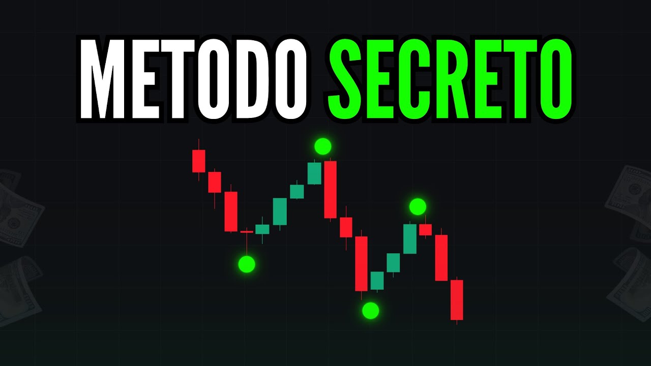 El Método SECRETO que te Hará RENTABLE en el Trading - YouTube