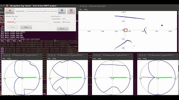 MRPT: navlog-viewer exploring a reactive navigation log