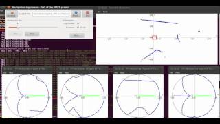 Famous MRPT: navlog-viewer exploring a reactive navigation log Net Worth
