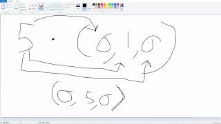 11. Project unity: Rotate our Coins System Hub