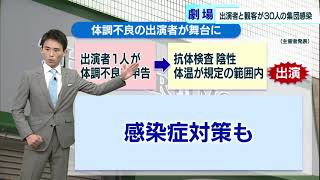 都内の劇場で集団感染　出演者と観客合わせ30人