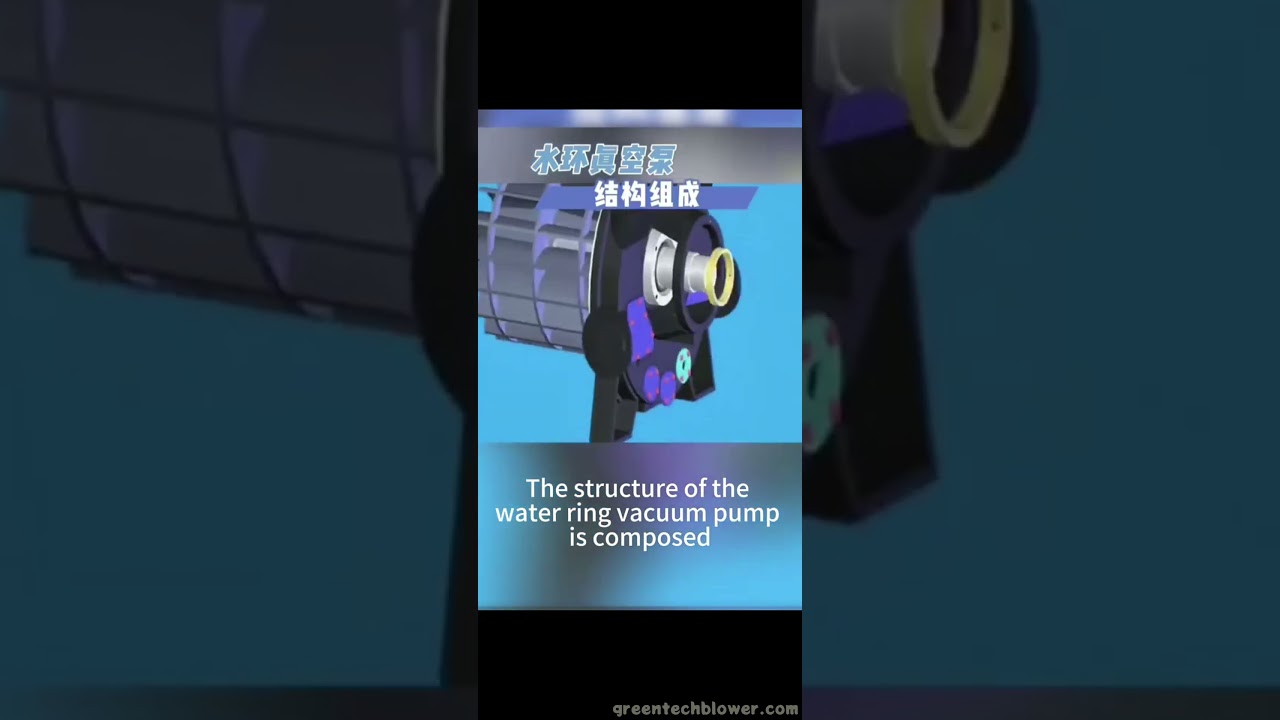 Water Ring Vacuum Pump Explained: Structure & Function AnimationGet a full component breakdown