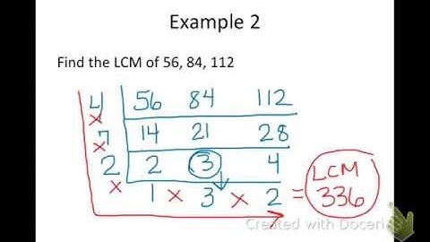 Math 2.3 LCM