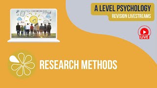 Research Methods | Live Revision for AQA A Level Psychology 2024