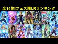 【ドッカンバトル】全14体フェス限LRキャラクターランキング!2021年2月、6周年ver.