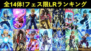 ドッカンバトル数字で見るの人気動画 Youtubeランキング