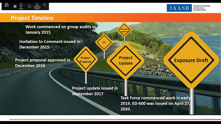 ED ISA 600 Special Considerations—Audits of Group Financial Statements