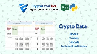 Crypto data into excel #cryptoexcel