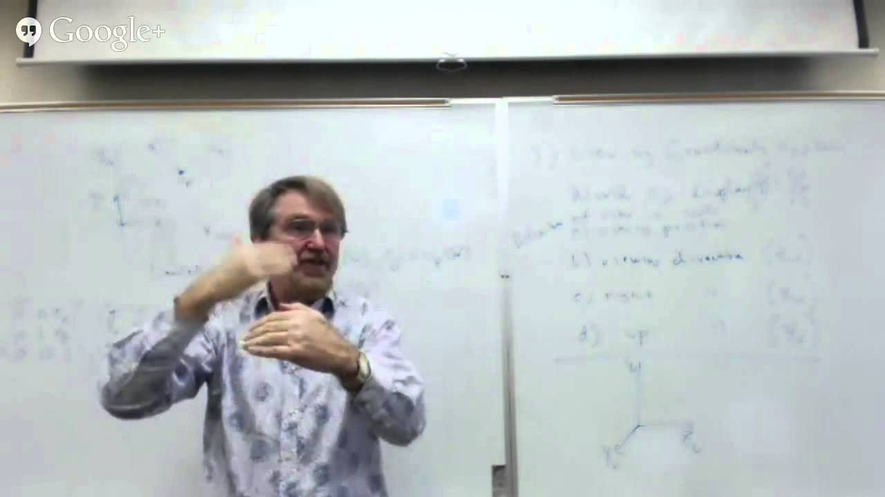 GSP 381 Normalized Device Coordinates