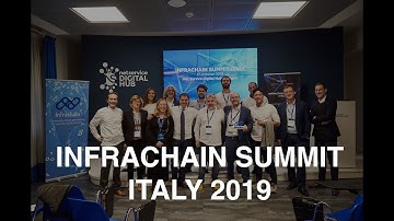 Affidaty Events - Infrachain Summit Italy 2019