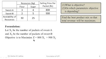 Formulation of LPP Part-2