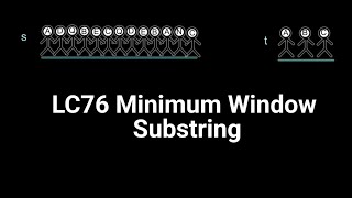 Leetcode 76 Minimum Window Substring (Animation)