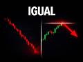 Bitcoin en peligro, pero este movimiento ya pasó antes