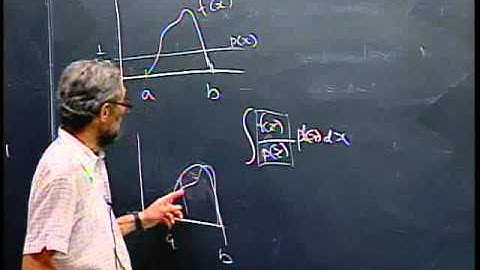 Sampling Random Variables