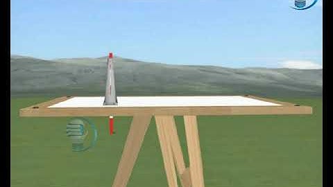 Intersection Method || Tripod || civil || Blub || plumbing Fork