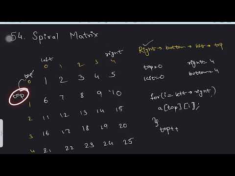 54 Spiral Matrix