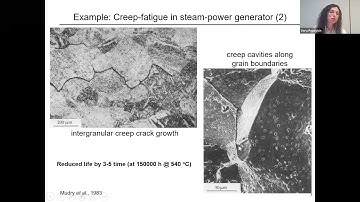 Turbomachinery Lecture 10 [2020/21 Q2]