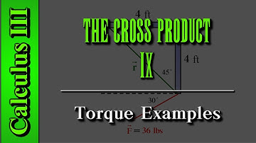 Torque (Moment) Examples