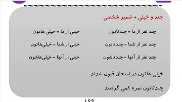 Learn to Speak Persian FAST: For Advanced Students- Lesson 10 - داروخانه- Part 8