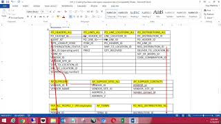 Celebrity Oracle Apps Technical Training | 14th Session | Free Classes Profile