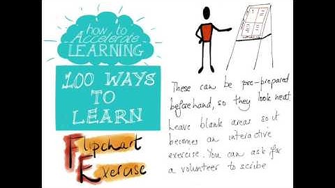 100 Ways to Learn #33 Flipchart Exercise | The Learning and Performance Institute
