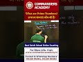 What are Prime Numbers ? | अभाज्य संख्याएं | Sainik School Maths Questions | Number System