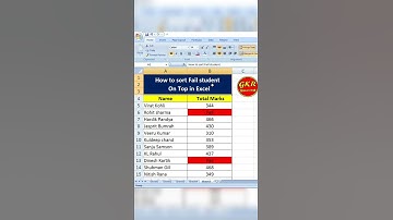 #shorts || without formula sort value on top in excel || #GKR_knowledge || #Excel_tips_and_tricks ||
