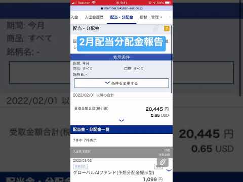 20代会社員　2022年2月　配当分配金　#投資信託 #毎月分配型 #高配当 #米国株 ￼#暴落