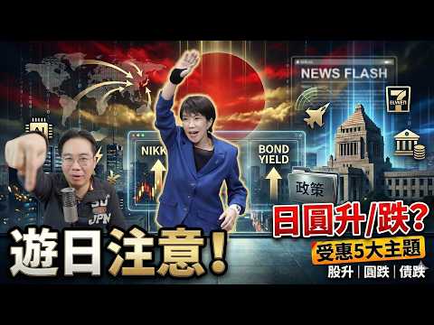 課堂 11.3：外幣資產嘅匯率風險：樓價冇跌都可以蝕
