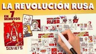¿Cuál fue el resultado de la revolución bolchevique?