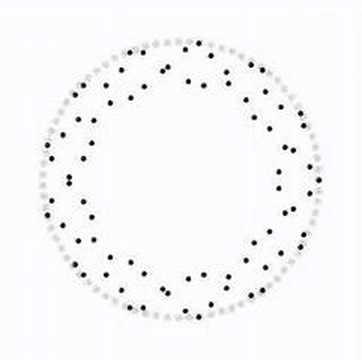 Multiplication in a Finite Field.