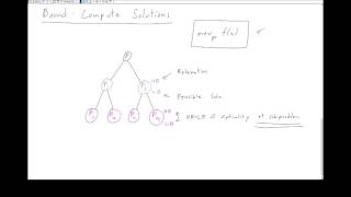 8-1 Branch and Bound