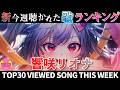 【riona】ホロライブ歌ってみた週間ランキング viewed cover song week 2026/7/10～7/17【1年期間/1year 】【hololive】