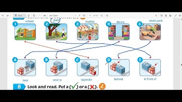 Tiếng Anh 4 I Learn Smart Start SGK - Unit 5 Review And Practice