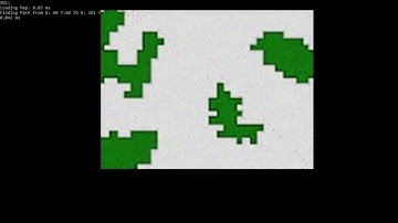 SDL 2.0, JPS+ Pathfinding 512x512