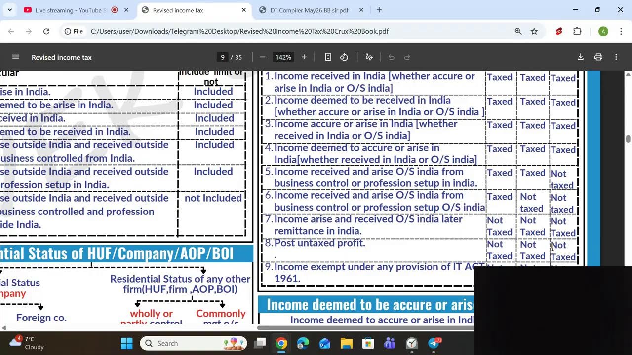 direct tax revision for ca inter jan 26