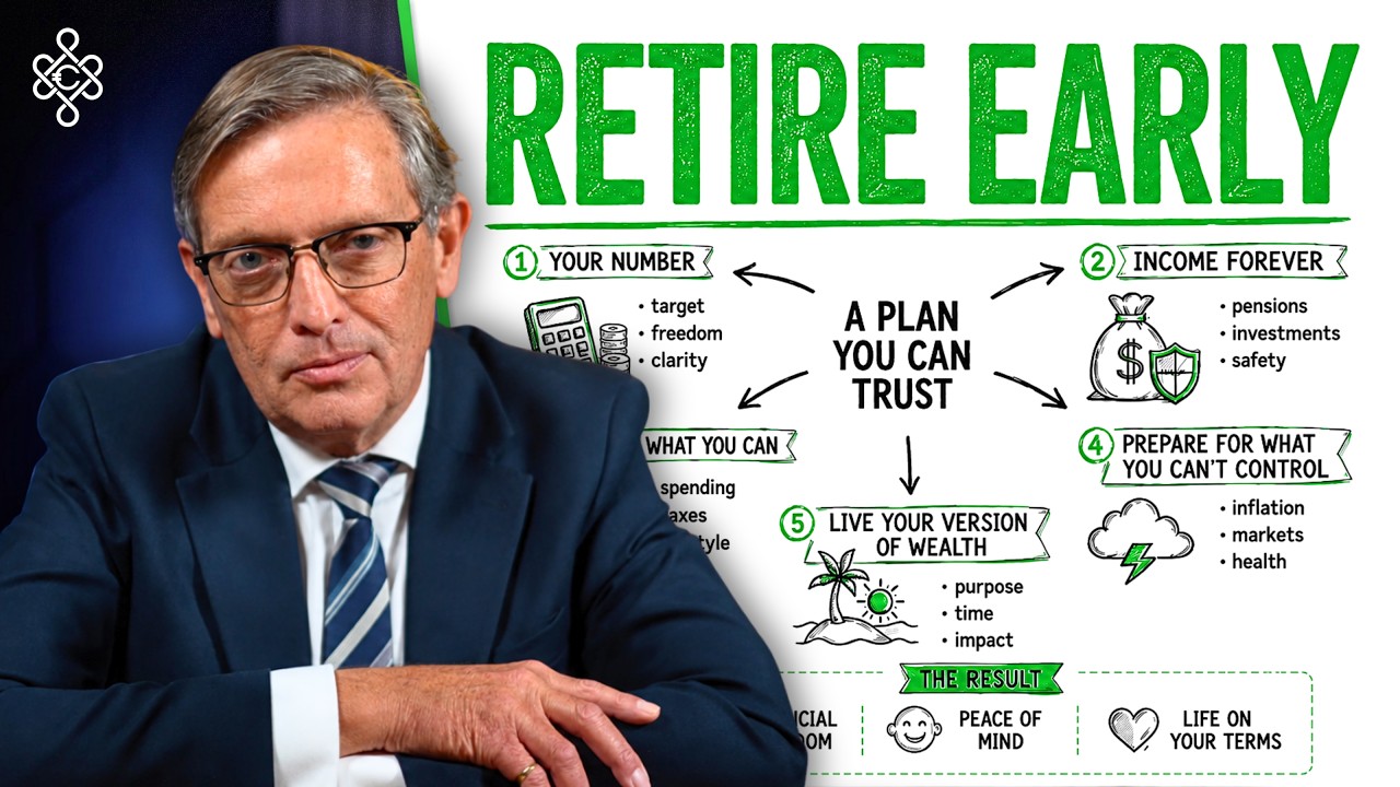 How Much Do You Need To Retire Early?