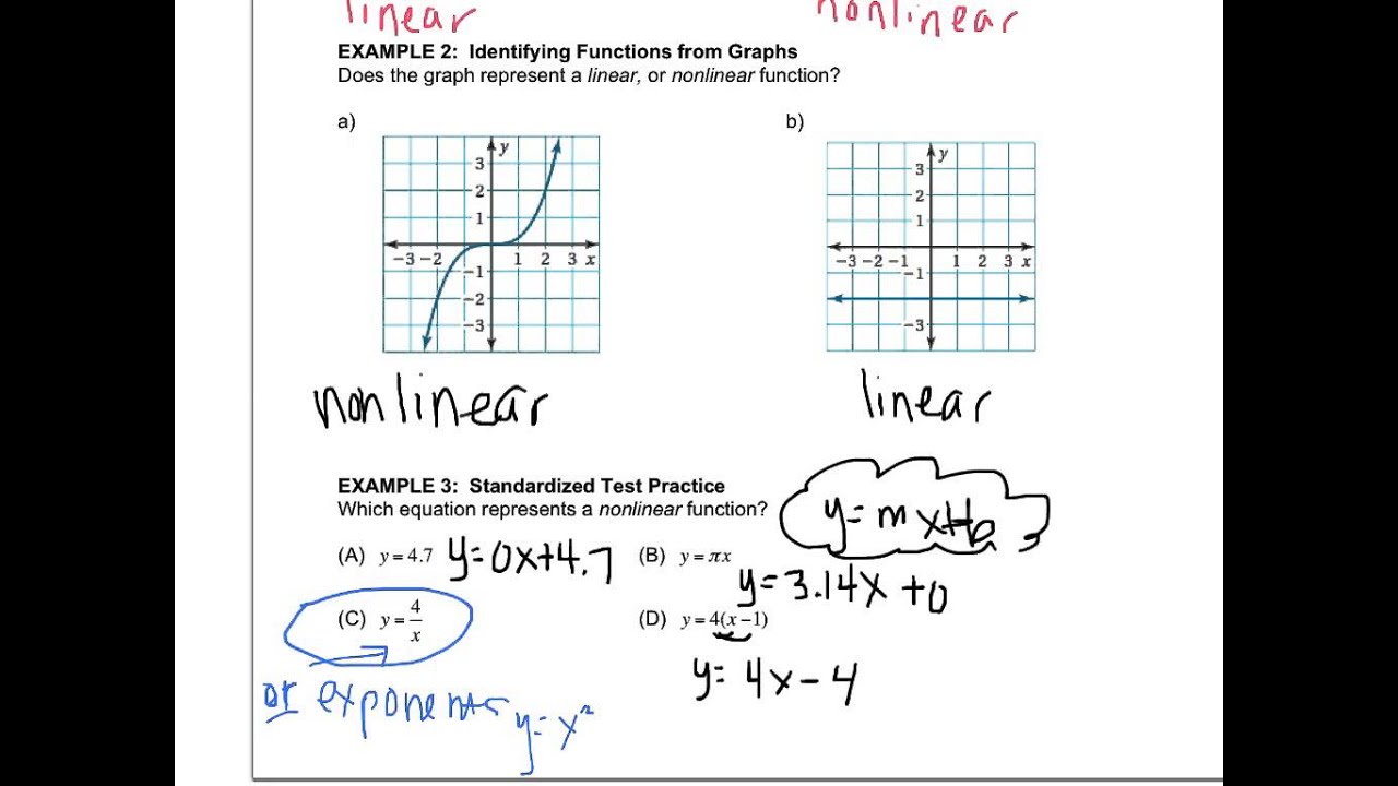 algebra-5-5-comparing-linear-and-nonlinear-functions-youtube