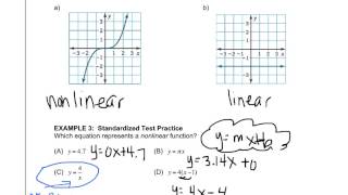 Full Algebra - 5.5 Comparing Linear and Nonlinear Functions Update