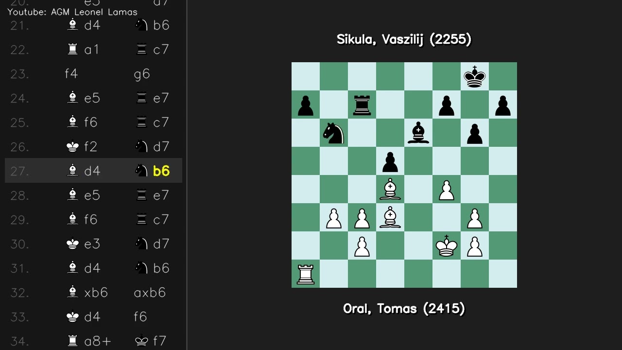 Four Knights Game Oral Tomas 2415 vs Sikula Vaszilij 2255
