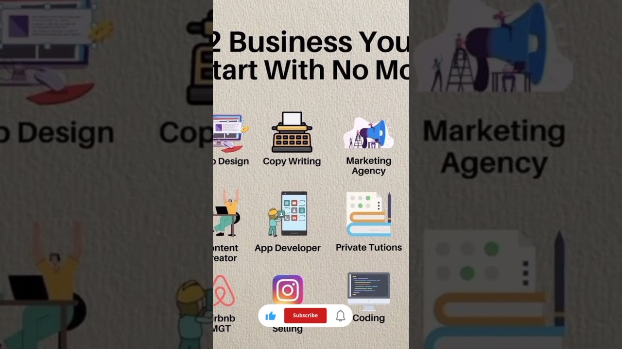 rewrite this title Business #business #ideas #businessideas #shorts #shortvideo #short #trending #viral #motivation rewrite this title Business #business #ideas #businessideas #shorts #shortvideo #short #trending #viral #motivation