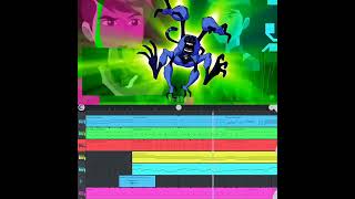 Video thumbnail of "Ben 10 Alien Force Theme | FL Studio Mobile | #Nadhbrothers | #Shorts"