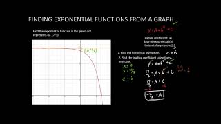 MAT 171 section 4-1   part 2   Finding an Exponential Function from a Graph
