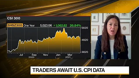 Fidelity's Yeung Sees Opportunities in 'Unloved Se...
